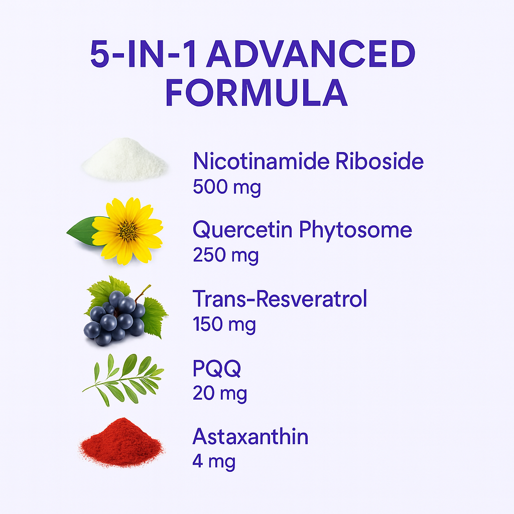 NutraGlow NAD+ Cellular Renew