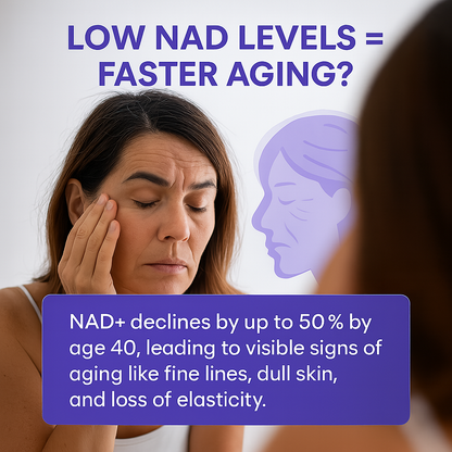 NutraGlow NAD+ Cellular Renew