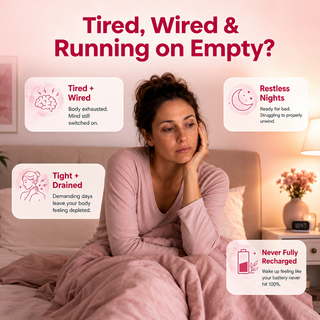 RESET + RECHARGE — Women’s Magnesium Complex
