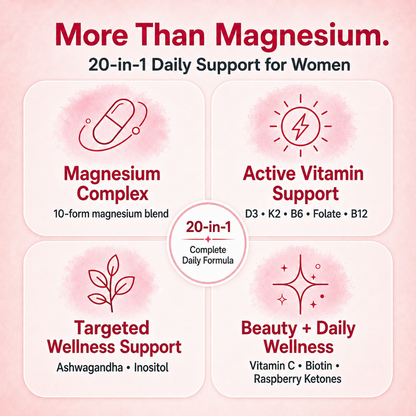 RESET + RECHARGE — Women’s Magnesium Complex