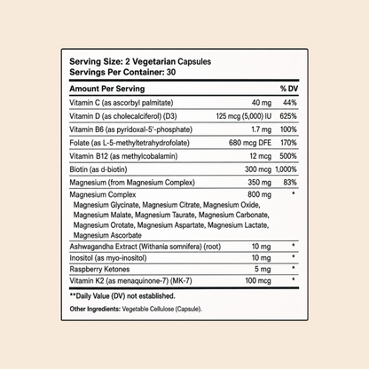 NutraGlow 20-in-1 Magnesium Complex for Women