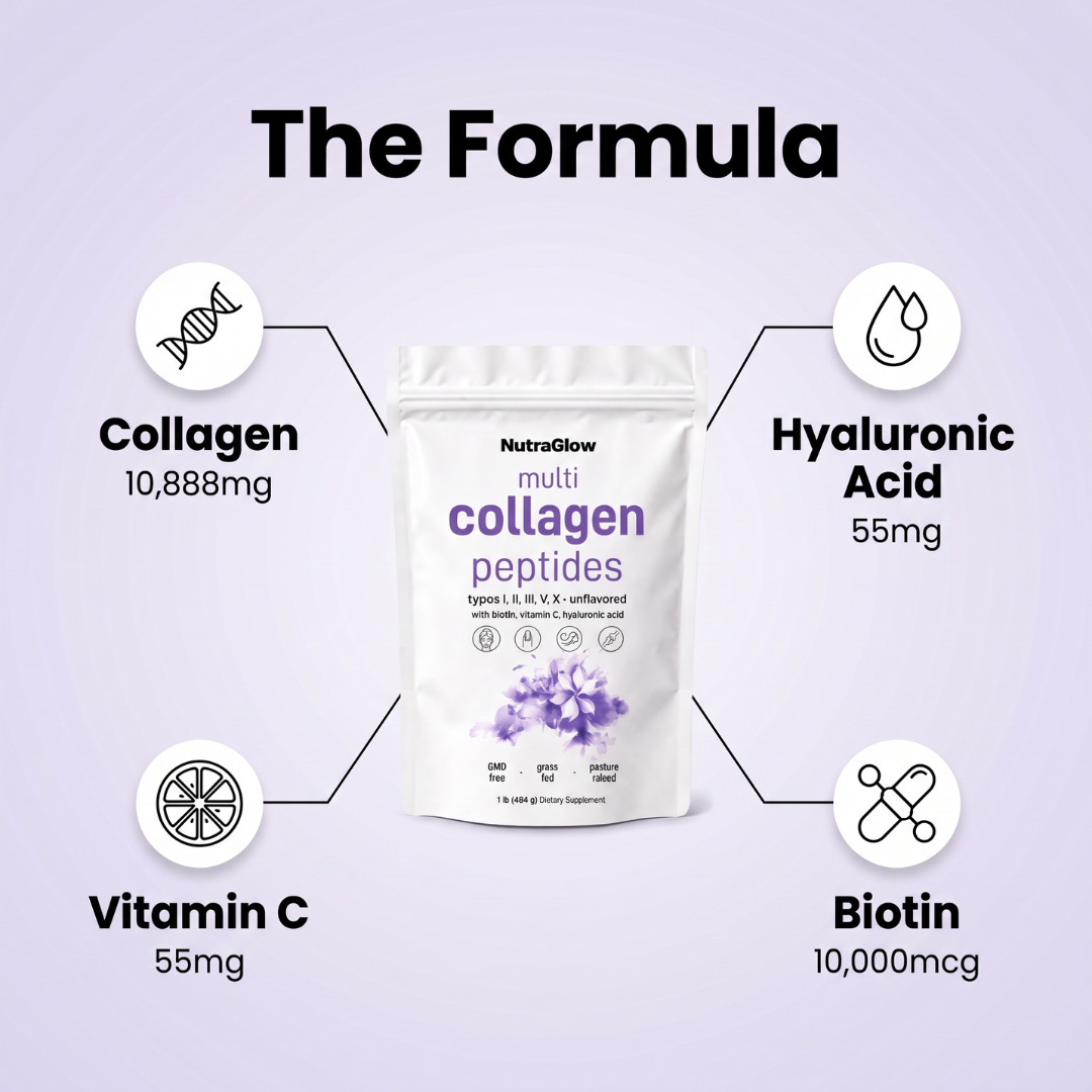 NutraGlow Multi Collagen Peptides