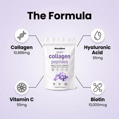 NutraGlow Multi Collagen Peptides